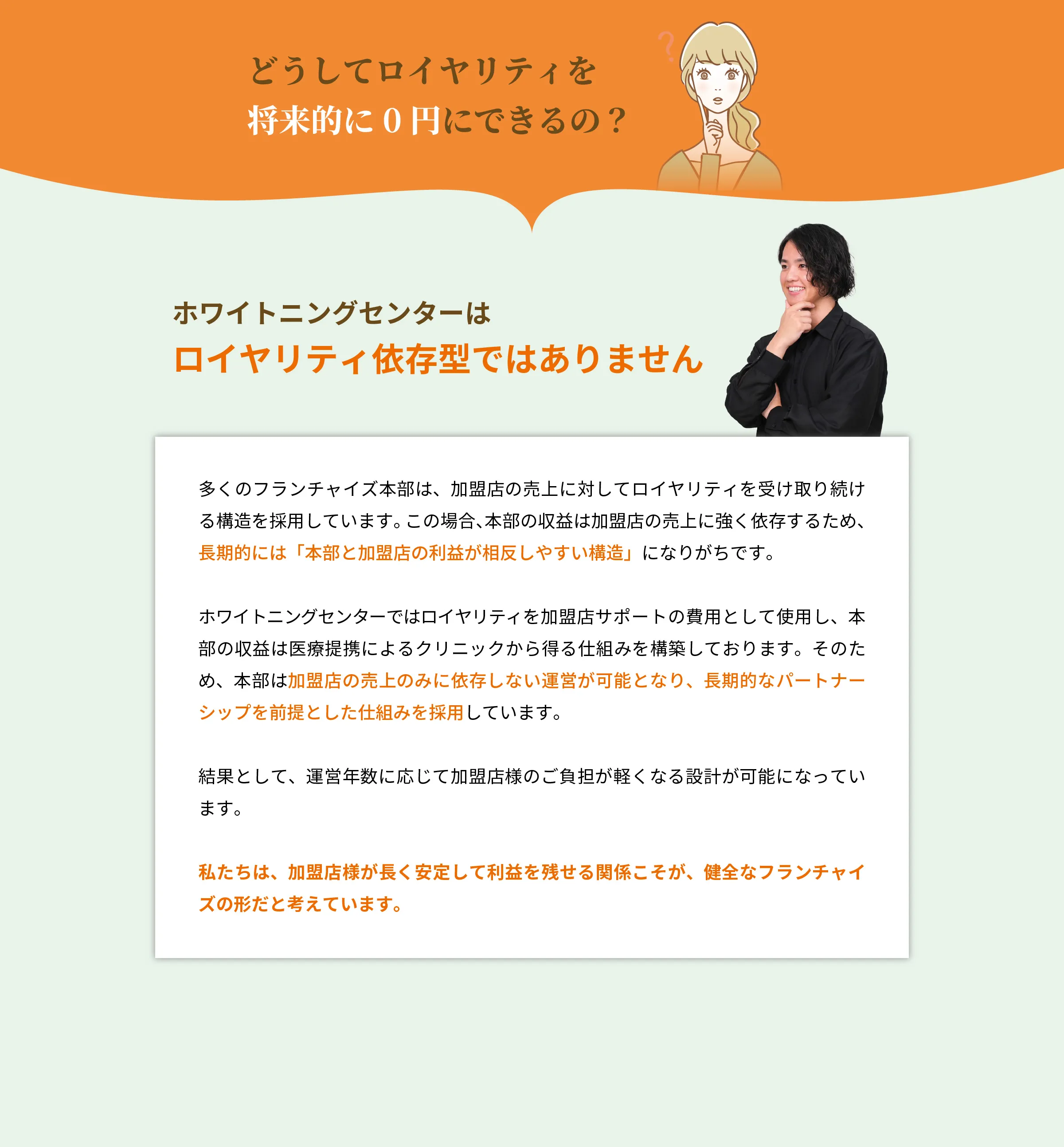 ロイヤリティ0円の仕組みの説明とメッセージ