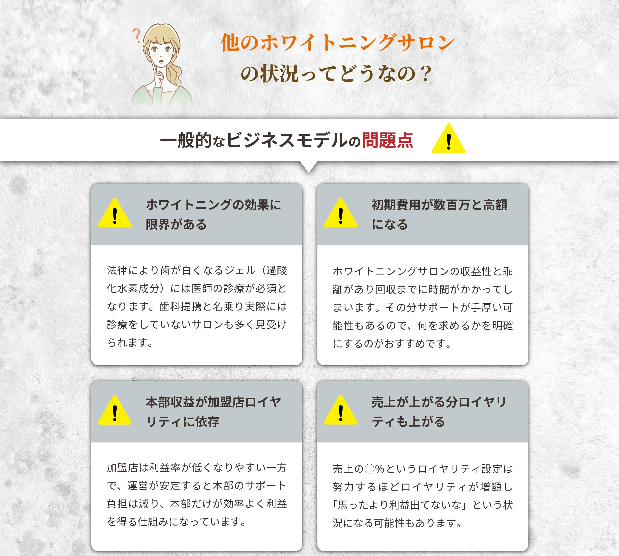 一般的なビジネスモデルの問題点