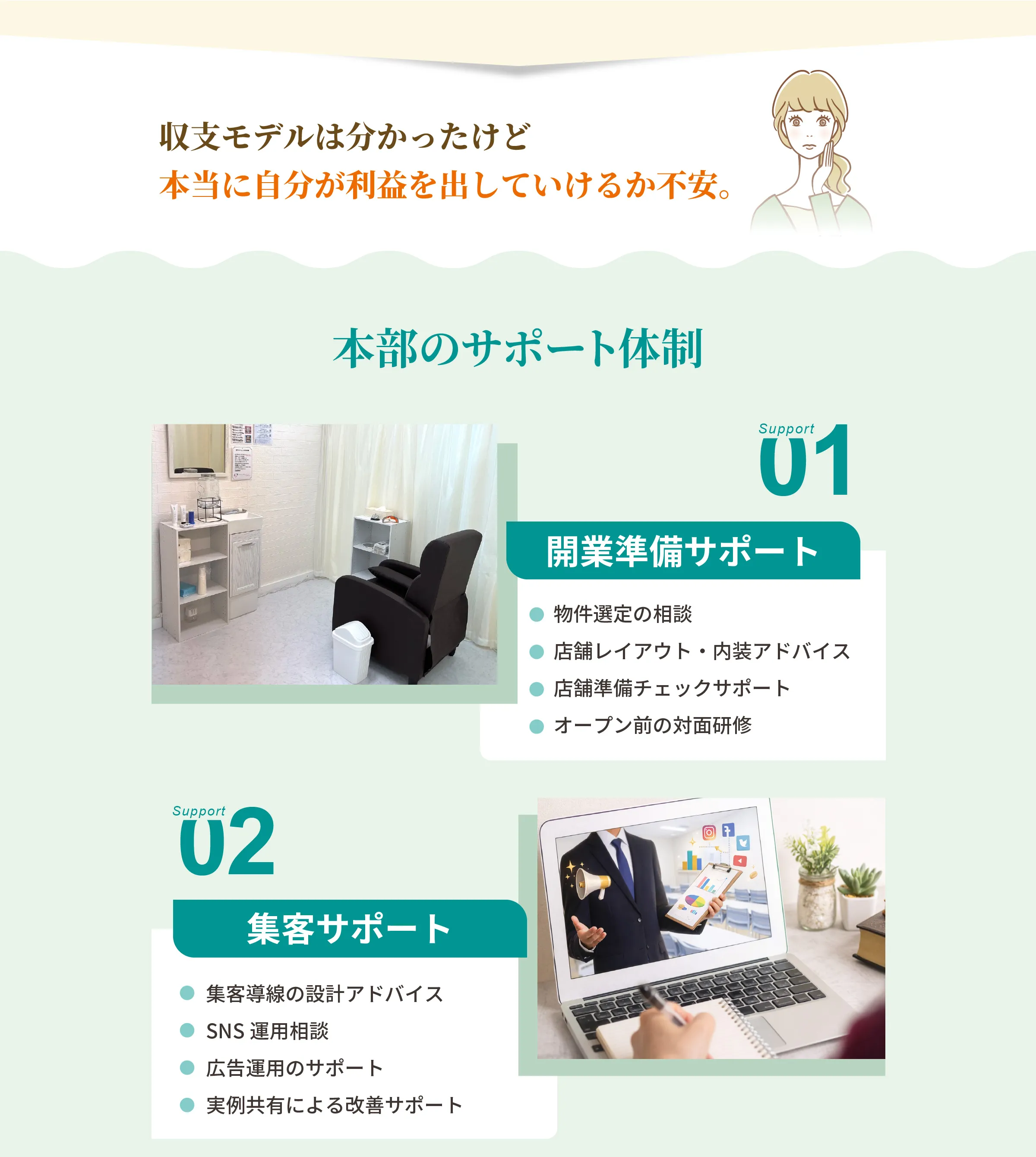 本部のサポート体制