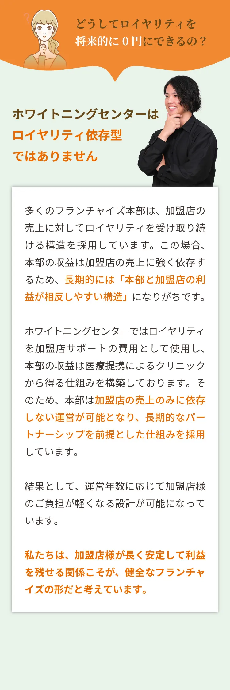 ロイヤリティ0円の仕組みの説明とメッセージ