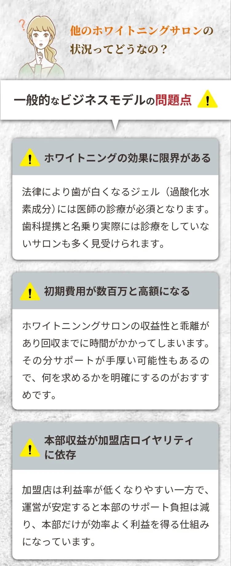 一般的なビジネスモデルの問題点