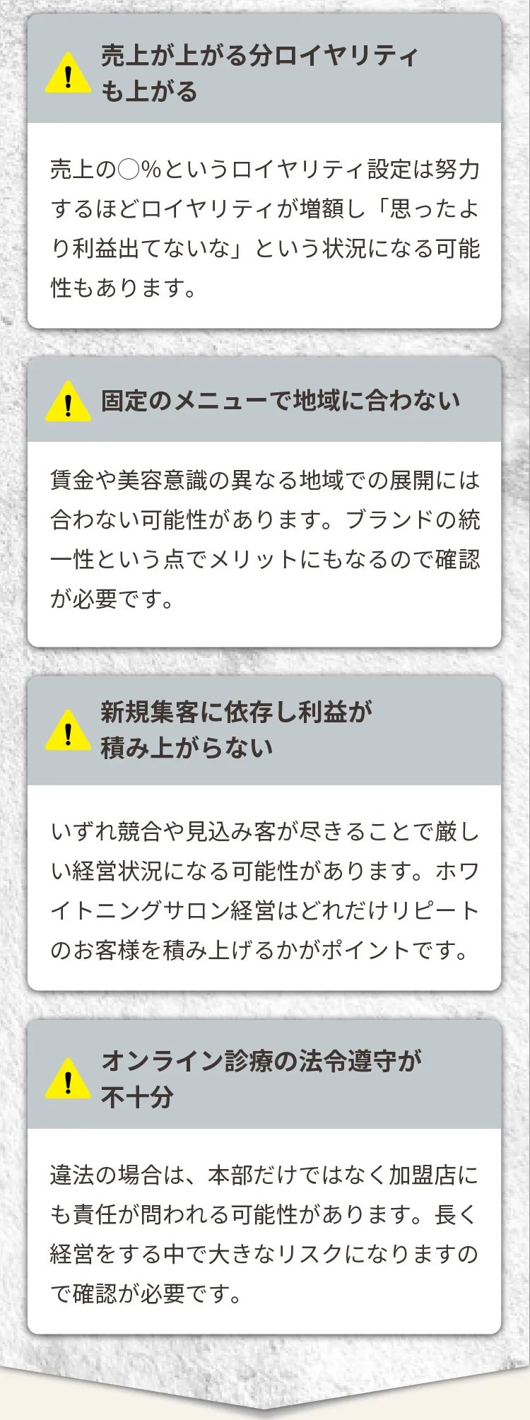 一般的なビジネスモデルの問題点