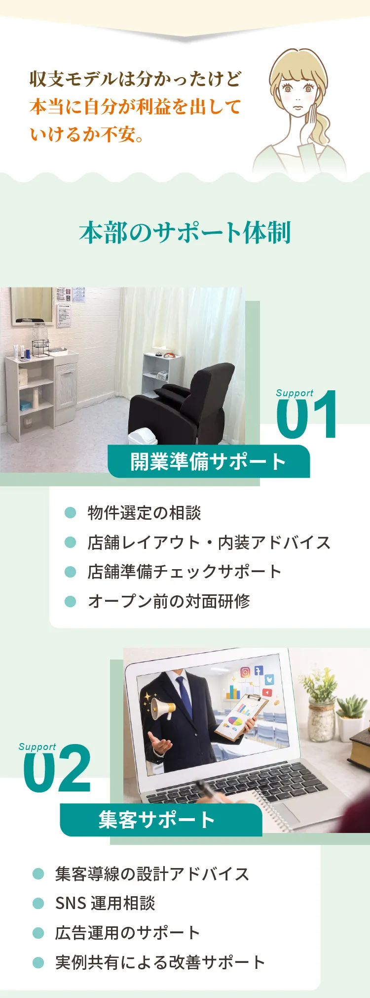 本部のサポート体制