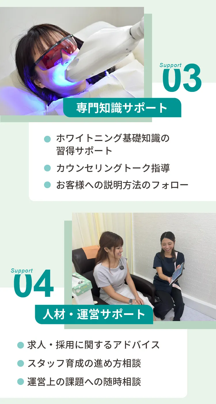 本部のサポート体制