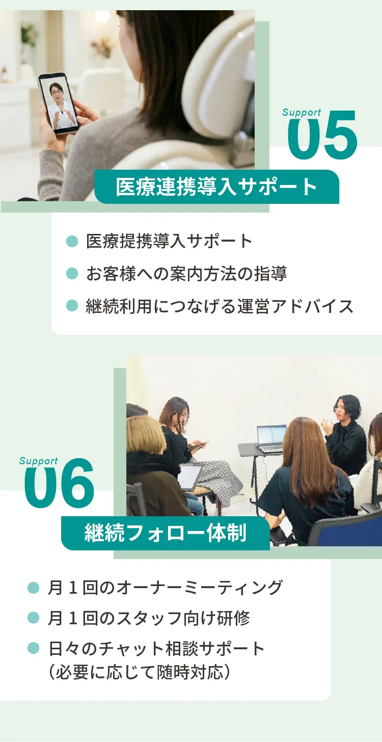 本部のサポート体制